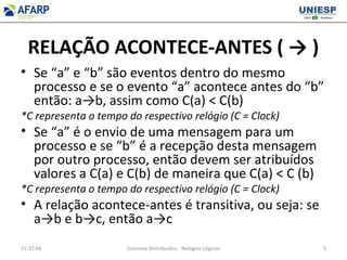 RELAÇÃO ACONTECE-ANTES ( → )
• Se “a” e “b” são eventos dentro do mesmo
processo e se o evento “a” acontece antes do “b”
então: a→b, assim como C(a) < C(b)
*C representa o tempo do respectivo relógio (C = Clock)
• Se “a” é o envio de uma mensagem para um
processo e se “b” é a recepção desta mensagem
por outro processo, então devem ser atribuídos
valores a C(a) e C(b) de maneira que C(a) < C (b)
*C representa o tempo do respectivo relógio (C = Clock)
• A relação acontece-antes é transitiva, ou seja: se
a→b e b→c, então a→c
11:37:04 Sistemas Distribuídos - Relógios Lógicos 5
 