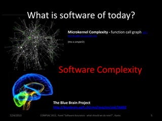 Microkernel Complexity - function call graph 2011
NICTA (ABN: 62 102 206 173)
(this is simple)
Software Complexity
7/24/2013 5COMPSAC 2013, Panel "Software Assurance - what should we do next?" , Kyoto
What is software of today?
The Blue Brain Project
http://bluebrain.epfl.ch/cms/lang/en/pid/56882
 