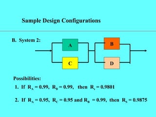 Sample Design Configurations
B. System 2:
A B
C D
Possibilities:
1. If RA = 0.99, RB = 0.99, then Rs = 0.9801
2. If RA = 0.95, RC = 0.95 and RB = 0.99, then RS = 0.9875
 