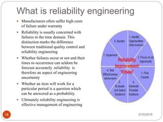 Reliability Engineering Failure Questions reliability.pdf