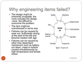Reliability Engineering Failure Questions reliability.pdf