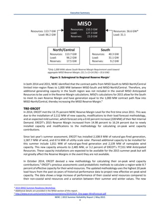Executive Summary
NERC | 2015 Summer Reliability Report | May 2015
4
Figure 3: Subregional to Regional Reserve Margin3
In both 2014 and 2015, NERC identified that the contract paths from MISO-South to MISO-North/Central
limited inter-region flows to 1,000 MW between MISO-South and MISO-North/Central. Therefore, any
additional generating capacity in the South region was not included in the overall MISO Anticipated
Resources to be used in the Reserve Margin calculations. MISO’s calculations for 2015 allow for the South
to meet its own Reserve Margin and have generation equal to the 1,000 MW contract path flow into
MISO-North/Central, thereby increasing the MISO Reserve Margin.4
TRE-ERCOT
In 2014, ERCOT met the 13.75 percent NERC Reserve Margin Level for the first time since 2011. This was
due to the installation of 2,112 MW of new capacity, modifications to their load forecast methodology,
and an expected mild summer, which forecast only a 0.42 percent increase (228 MW) of their Net Internal
Demand. ERCOT’s 2015 Reserve Margin increased from 14.98 percent to 16.24 percent due to newly
installed capacity and modifications to the methodology for calculating on-peak wind capacity
contributions.
Since last year’s summer assessment, ERCOT has installed 2,108.9 MW of natural-gas-fired generation,
1,587.7 MW of wind, and 67.6 MW of utility-scale solar. Planned additional capacity to be installed for
this summer include 1,011 MW of natural-gas-fired generation and 2,139 MW of nameplate wind
capacity. This new capacity amounts to 2,485 MW, or 3.2 percent of ERCOT’s 77,551 MW Anticipated
Resources. These capacity installations are expected to be available for the 2015 summer peak but will
not greatly affect the Reserve Margins in the event they are not available.
In October 2014, ERCOT devised a new methodology for calculating their on-peak wind capacity
contributions.5
ERCOT’s previous assessments used probabilistic methods to calculate a region-wide 8.7
percent of effective capacity for their wind resources. The updated methodology uses the highest 20 peak
load hours from the past six years of historical performance data to project new effective on-peak wind
capacity. The data shows a large increase of performance of their coastal wind resources compared to
their non-coastal wind resources and a variation between their summer and winter values. The new
3 2015 MISO Summer Readiness Workshop.
4 Additional details are provided in the MISO section of this report.
5 http://www.ercot.com/content/news/presentations/2014/2014_One-pager-WindForecast.pdf
 