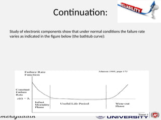 Continuation:
Study of electronic components show that under normal conditions the failure rate
varies as indicated in the figure below (the bathtub curve):
 
