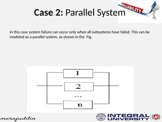 Case 2: Parallel System
In this case system failure can occur only when all subsystems have failed. This can be
modeled as a parallel system, as shown in the Fig.
 