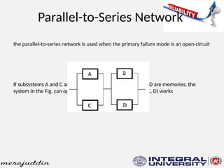 Parallel-to-Series Network
the parallel-to-series network is used when the primary failure mode is an open-circuit
If subsystems A and C are processors and subsystems B and D are memories, the
system in the Fig. can operate if (A, D) or (C, B) or (A, B) or (C, D) works
 