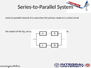 Series-to-Parallel System
series-to-parallel network of is used when the primary mode to is a short circuit
the system of the Fig. can operate only if either (A, B) or (C, D) works
 