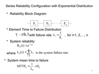 Reliability.pptx easy to understanding of reliability | PPTX