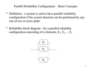 Reliability In Parallel Formula Reliability.pptx easy to understanding of reliability | PPTX