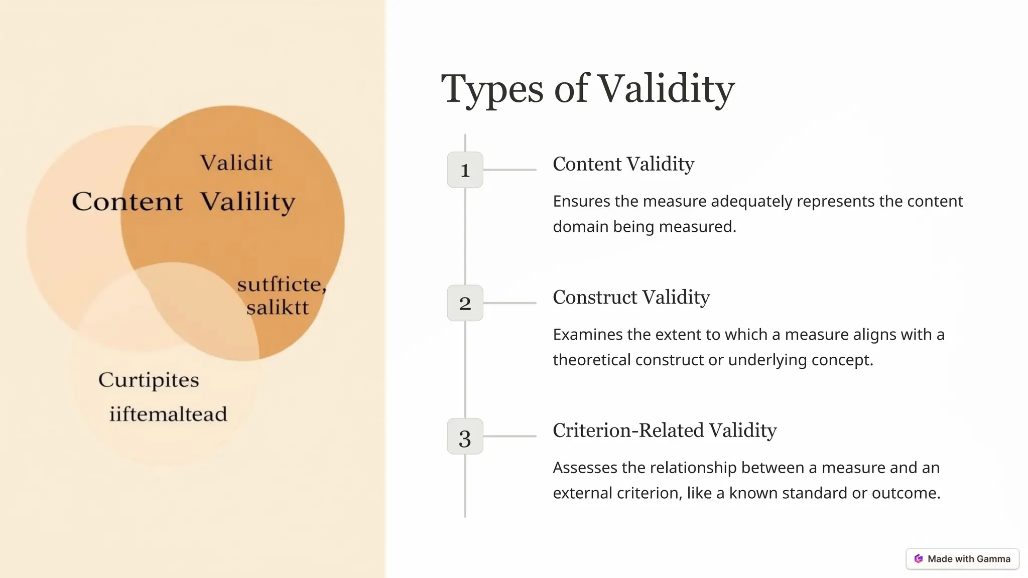 Types of Validity
1 Content Validity
Ensures the measure adequately represents the content
domain being measured.
2 Construct Validity
Examines the extent to which a measure aligns with a
theoretical construct or underlying concept.
3 Criterion-Related Validity
Assesses the relationship between a measure and an
external criterion, like a known standard or outcome.
 