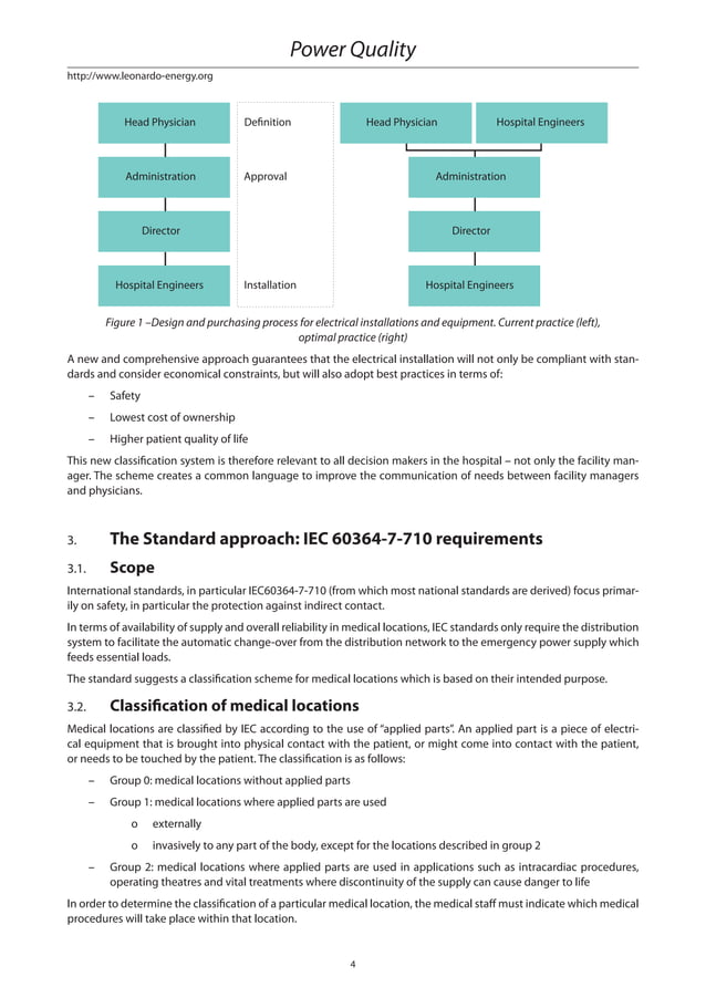 Classification Of Electrical Installations In Healthc vrogue.co