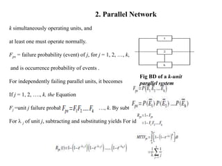 2. Parallel Network
k simultaneously operating units, and
at least one must operate normally.
Fps = failure probability (event) of j, for j = 1, 2, …, k,
and is occurrence probability of events .
For independently failing parallel units, it becomes
If j = 1, 2, …., k, the Equation
Fj =unit j failure probability for j = 1, 2, …, k. By subtracting from unity
For  j of unit j, subtracting and substituting yields For identical units,
Fig BD of a k-unit
parallel system
 