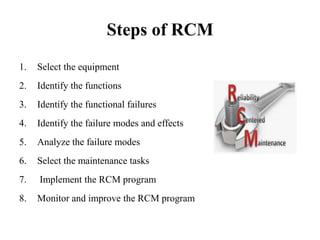 Steps of RCM
1. Select the equipment
2. Identify the functions
3. Identify the functional failures
4. Identify the failure modes and effects
5. Analyze the failure modes
6. Select the maintenance tasks
7. Implement the RCM program
8. Monitor and improve the RCM program
 