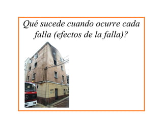 Reliability Maintenance Centered