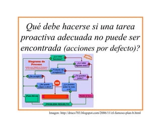 Reliability Maintenance Centered