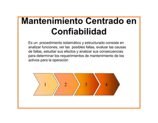 Reliability Maintenance Centered