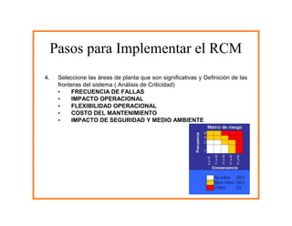 Reliability Maintenance Centered