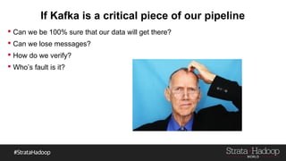 If Kafka is a critical piece of our pipeline
 Can we be 100% sure that our data will get there?
 Can we lose messages?
 How do we verify?
 Who’s fault is it?
 