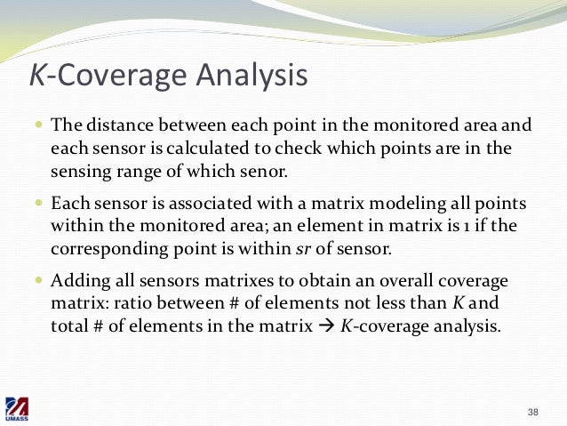 k in coverage wsn Reliability for sensor analysis wireless networks k in coverage wsn Reliability for sensor analysis wireless networks