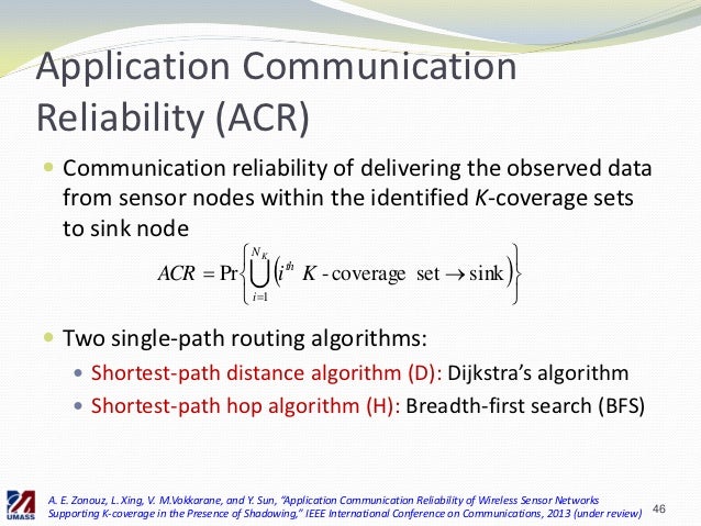 algorithm k-coverage networks Reliability analysis sensor wireless for algorithm k-coverage networks Reliability analysis sensor wireless for