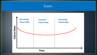 Reliability and clock synchronization