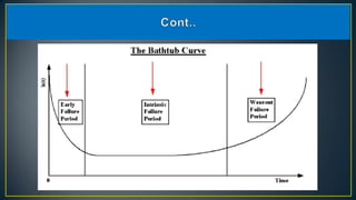 Reliability and clock synchronization