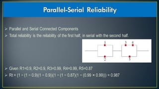 Reliability and clock synchronization