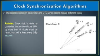 Reliability and clock synchronization