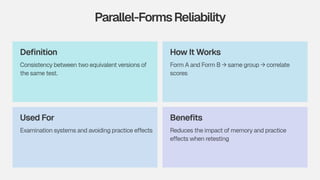 Understanding Reliability: Key Concepts, Types and Uses.pptx