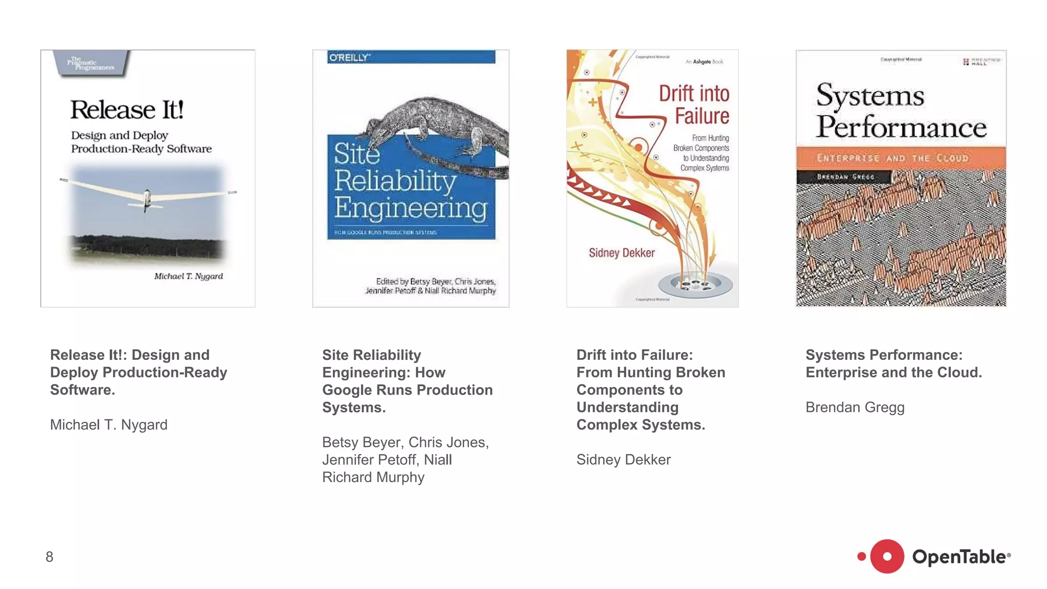 8
Release It!: Design and
Deploy Production-Ready
Software.
Michael T. Nygard
Drift into Failure:
From Hunting Broken
Components to
Understanding
Complex Systems.
Sidney Dekker
Site Reliability
Engineering: How
Google Runs Production
Systems.
Betsy Beyer, Chris Jones,
Jennifer Petoff, Niall
Richard Murphy
Systems Performance:
Enterprise and the Cloud.
Brendan Gregg
 