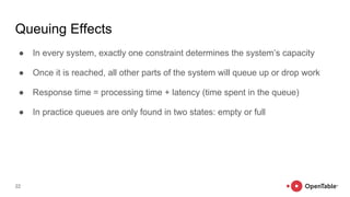 Queuing Effects
● In every system, exactly one constraint determines the system’s capacity
● Once it is reached, all other parts of the system will queue up or drop work
● Response time = processing time + latency (time spent in the queue)
● In practice queues are only found in two states: empty or full
22
 