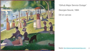 “Github Major Service Outage”
Georges Seurat, 1884
Oil on canvas
31Source: http://classicprogrammerpaintings.com/
 