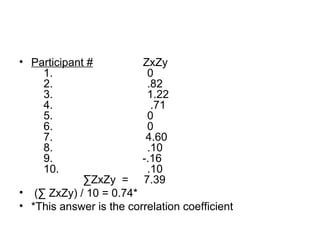 Participant #         ZxZy     1.                      0     2.                        .82     3.                       1.22     4.                         .71     5.                      0     6.                    0      7.                       4.60     8.                        .10     9.                        -.16     10.                       .10 ∑ZxZy  =     7.39   (∑ ZxZy) / 10 = 0.74* *This answer is the correlation coefficient  