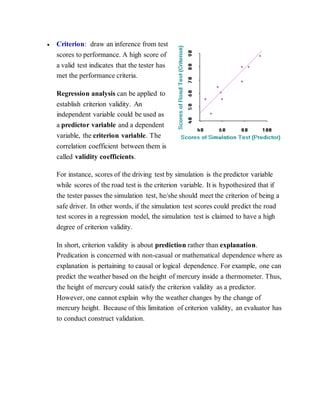Criterion Example Drawing Reliability and validity | DOCX