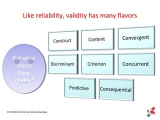 Reliability And Validity | PPT