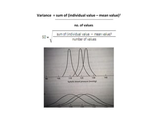 Variance = sum of (individual value – mean value) 2
           ----------------------------------------------------------------------------------

                                      no. of values
 
