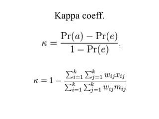 Kappa coeff.
 