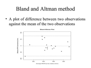 Bland and Altman method
• A plot of difference between two observations
  against the mean of the two observations
 