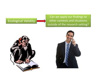 Can we apply our findings to 
other contexts and situations 
outside of the research setting? 
Ecological Validity 
 