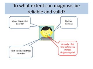 To what extent can diagnosis be
reliable and valid?
Actually, I felt
fine before you
started
diagnosing me!
Bulimia
nervosa
Major depressive
disorder
Post-traumatic stress
disorder
 