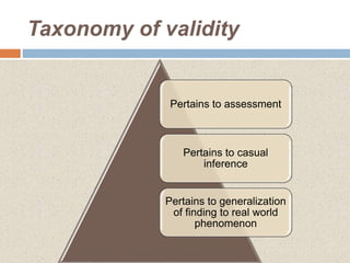 RELIABILITY AND VALIDITY OF RESEARCH TOOLS.pptx