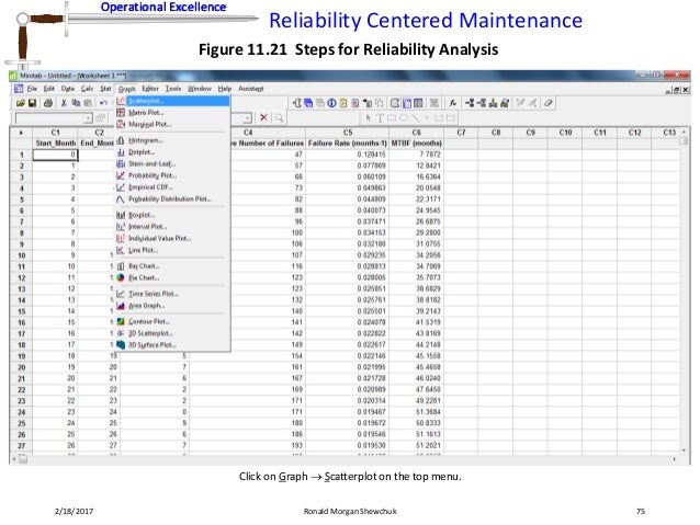 Reliability Centered Maintenance Excel Template Reliability Centered Maintenance Reliability Centered Maintenance Excel Template Reliability Centered Maintenance