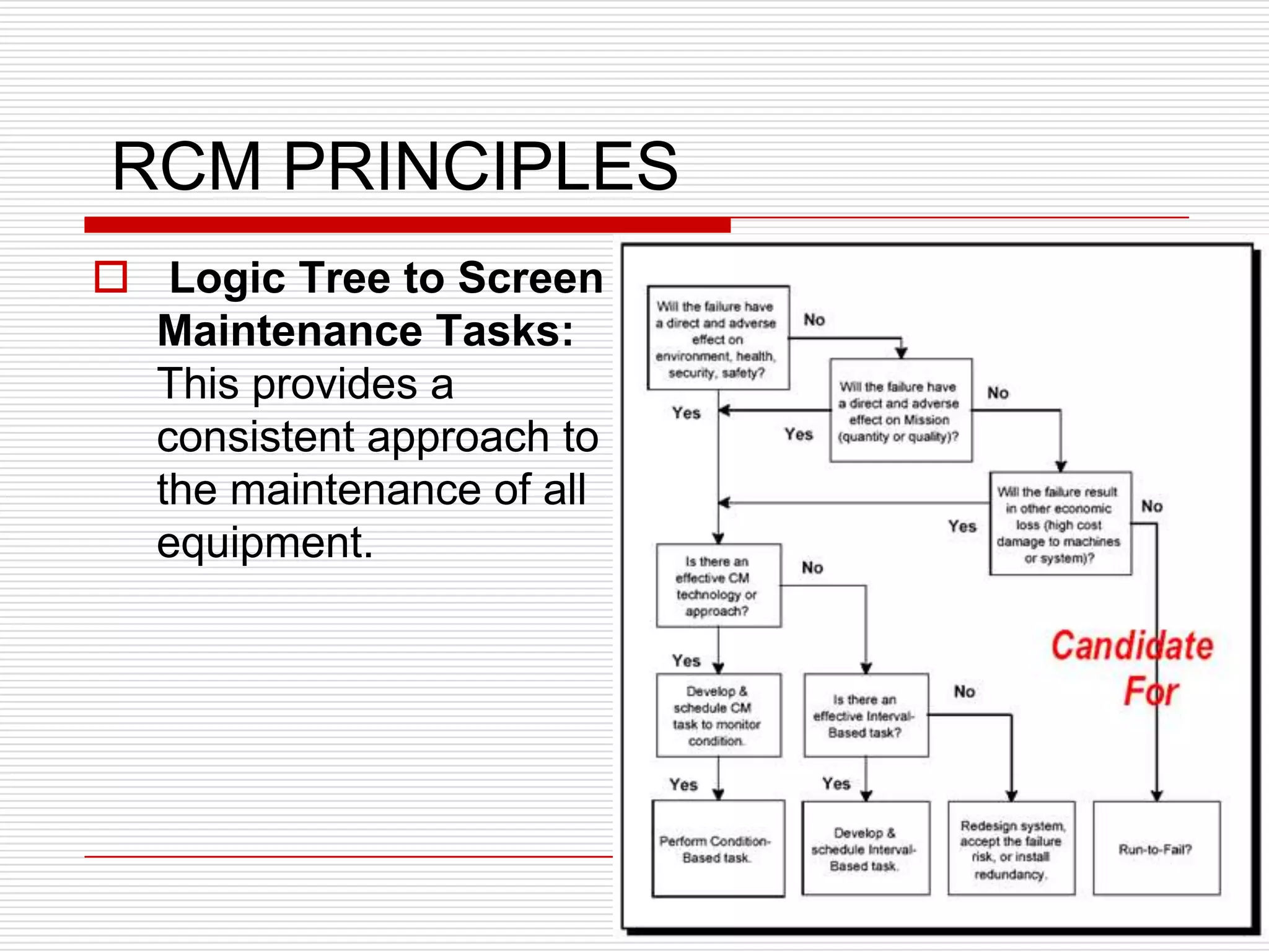 RCM PRINCIPLES
 Logic Tree to Screen
  Maintenance Tasks:
  This provides a
  consistent approach to
  the maintenance of all
  equipment.
 