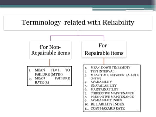 Reliability criteria in design and its application.pptx
