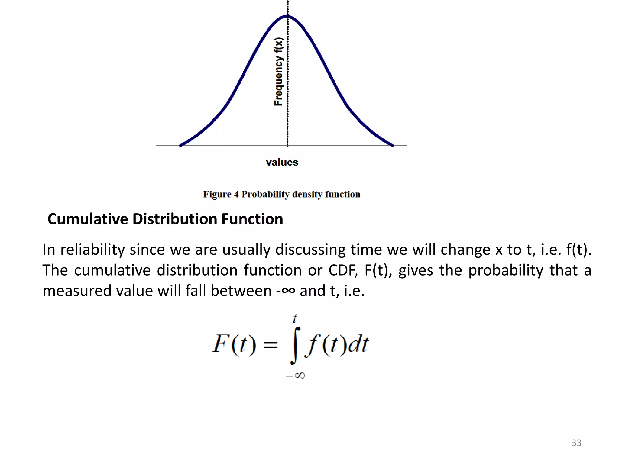 In reliability since we are usually discussing time we will change x to t, i.e. f(t). 
The cumulative distribution function or CDF, F(t), gives the probability that a 
measured value will fall between -∞ and t, i.e. 
33 
Cumulative Distribution Function 
 