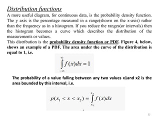 Reliability engineering chapter-1csi | PPTX