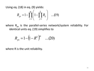Reliability engineering chapter-2 reliability of systems | PPTX