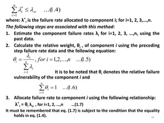 Reliability engineering chapter-2 reliability of systems | PPTX