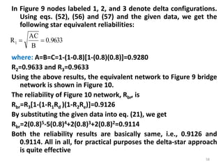 Reliability engineering chapter-2 reliability of systems | PPTX