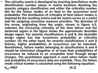 • The criticality matrix is developed by inserting item/failure mode 
identification number values in matrix locations denoting the 
severity category classification and either the criticality number 
(Ki) for the failure modes of an item or the occurrence level 
probability. The distribution of criticality of item failure modes is 
depicted by the resulting matrix and the matrix serves as a useful 
tool for assigning corrective measure priorities. The direction of 
the arrow, originating from the origin, shown in Figure 4.5, 
indicates the increasing criticality of the item failure and the 
darkened region in the figure shows the approximate desirable 
design region. For severity classifications A and B, the desirable 
design region has low occurrence probability or criticality 
number. On the other hand, for severity classifications C and D 
failures, higher probabilities of occurrence can be tolerated. 
Nonetheless, failure modes belonging to classifications A and B 
should be eliminated altogether or at least their probabilities of 
occurrence be reduced to an acceptable level through design 
changes. The quantitative approach is used when failure mode 
and probability of occurrence data are available. Thus, the failure 
mode critical number is calculated using the following equation: 
Kfm=FθλT (4.2) 
21 
 
