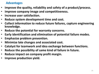 Advantages 
• Improve the quality, reliability and safety of a product/process. 
• Improve company image and competitiveness. 
• Increase user satisfaction. 
• Reduce system development time and cost. 
• Collect information to reduce future failures, capture engineering 
knowledge. 
• Reduce the potential for warranty concerns. 
• Early identification and elimination of potential failure modes. 
• Emphasize problem prevention. 
• Minimize late changes and associated cost. 
• Catalyst for teamwork and idea exchange between functions. 
• Reduce the possibility of same kind of failure in future. 
• Reduce impact on company profit margin. 
• Improve production yield. 
29 
 